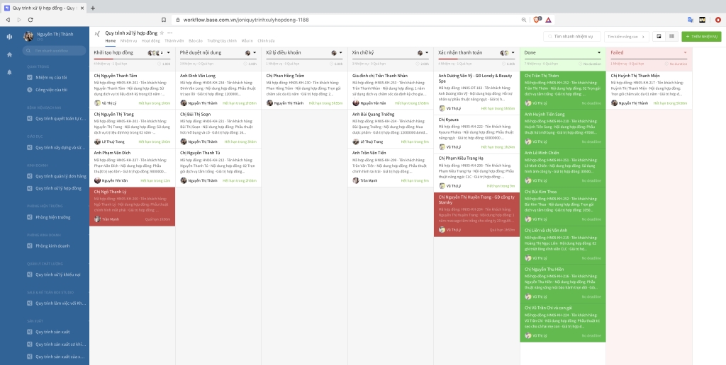 kanban method in process management