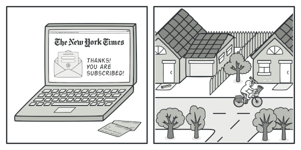 Magazine and newspaper subscriptions