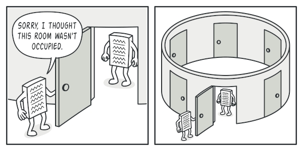 The global access to an object
