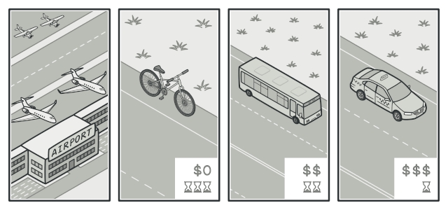 Various transportation strategies