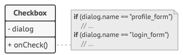 Elements of the UI are interdependent