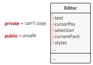 How to make a copy of the object's private state?